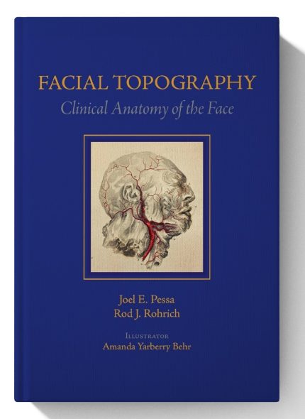 Facial Topography: Clinical Anatomy of the Face