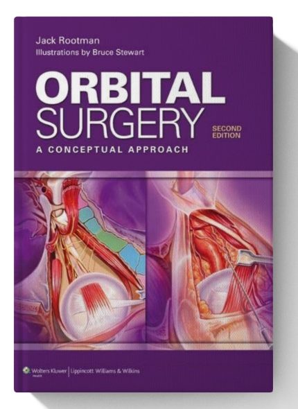 Orbital Surgery: A Conceptual Approach