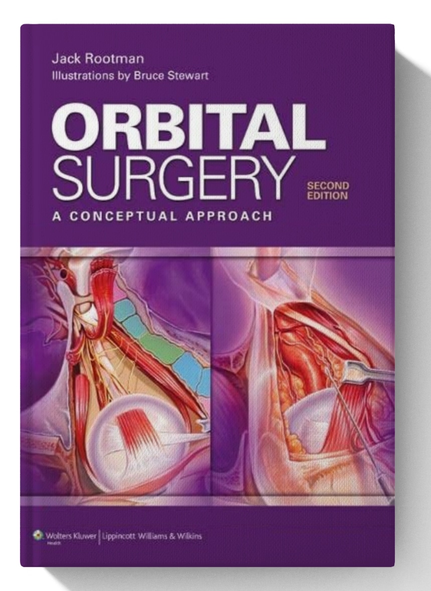 Orbital Surgery: A Conceptual Approach