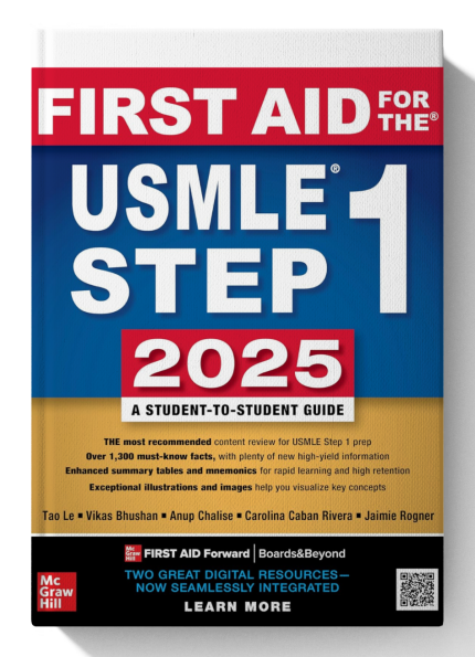 First Aid for the USMLE Step 1 2025, 35th Edition